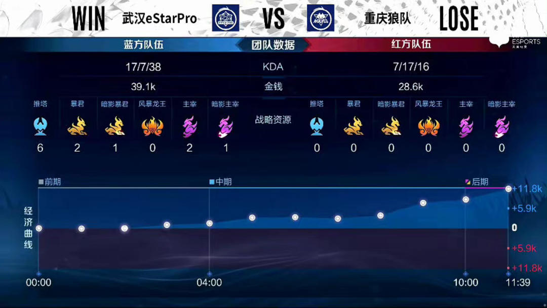 更是匹配 更是匹配